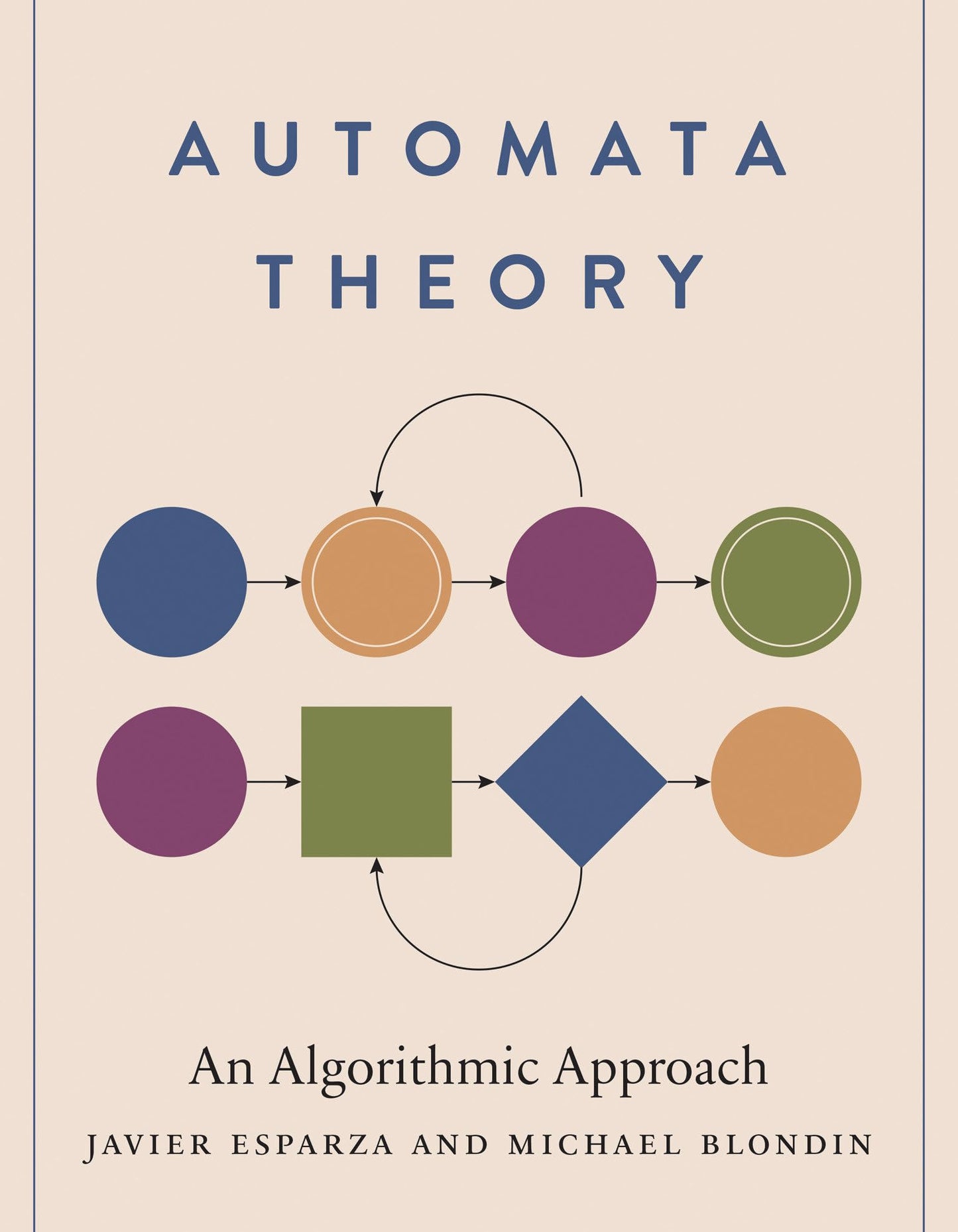 Automata Theory: An Algorithmic Approach [Hardcover] Esparza, Javier and Blondin, Michael
