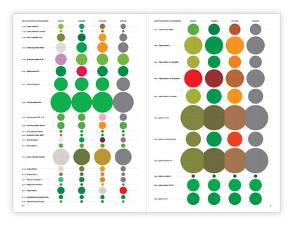 The Architecture of Trees (Hardcover) — additional view