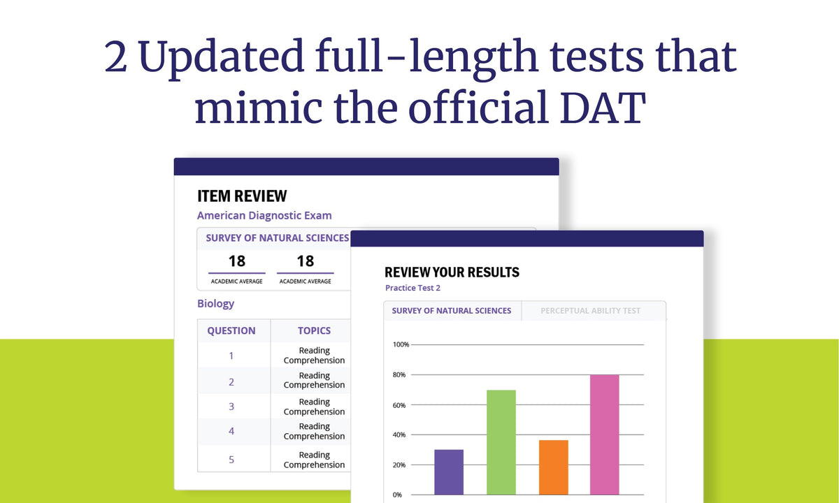 DAT Prep Plus 2026 — Fifteenth Edition (Paperback) — additional view