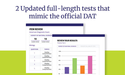 DAT Prep Plus 2026 — Fifteenth Edition (Paperback) — additional view