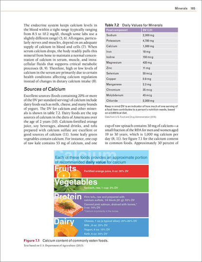 Nutrition for Sport, Exercise, and Health — Second Edition (Paperback) — additional view