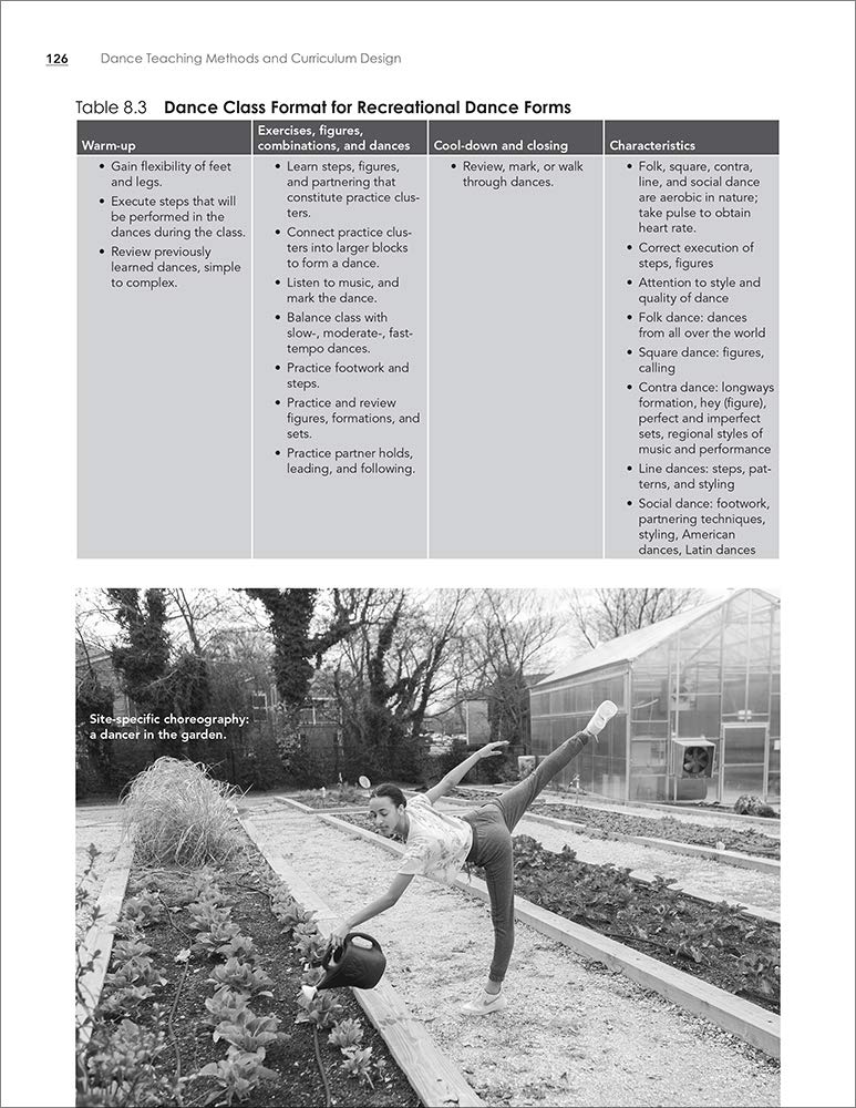 Dance Teaching Methods and Curriculum Design: Comprehensive K–12 Dance Education — Second Edition (Paperback) — additional view