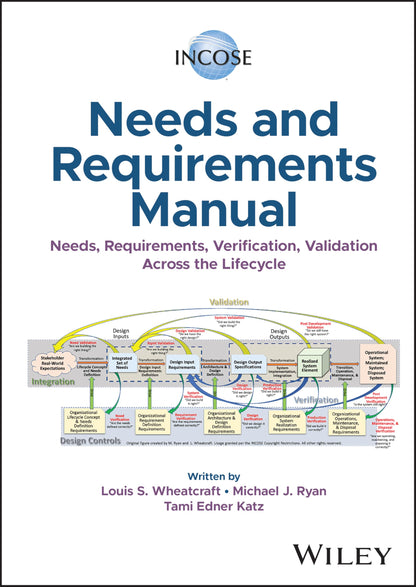 INCOSE Needs and Requirements Manual: Needs, Requirements, Verification, Validation Across the Lifecycle [Hardcover] Wheatcraft, Louis S.; Ryan, Michael J.; Katz, Tami Edner and INCOSE