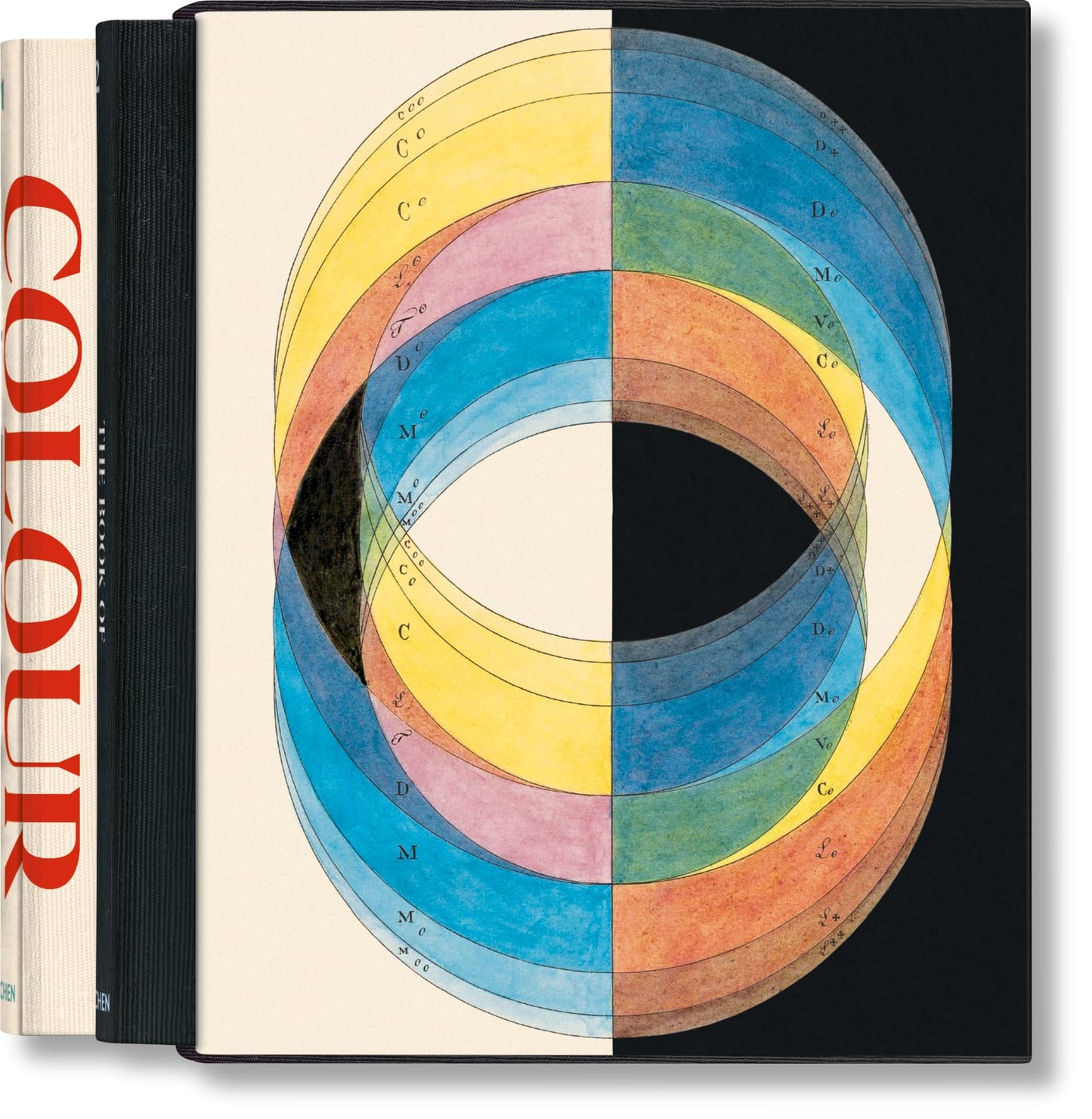 The Book of Colour Concepts (Multilingual Edition) [Hardcover] Lowengard, Sarah and Loske, Alexandra